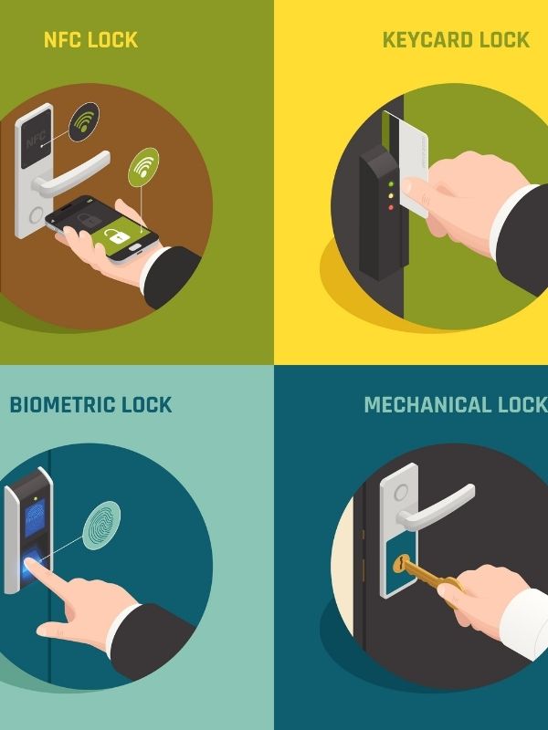 smart door locks